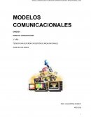 COMUNICACIÓN // TECNICATURA SUPERIOR EN GESTION DE AREAS NATURALES // 2018