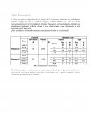 Taller 2 - Potencial Eléctrico