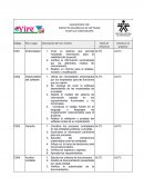 PROYECTO DESARROLLO DE SOFTWARE PLANTILLA STAKEHOLDERS