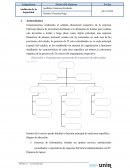 Auditoría de la Seguridad
