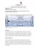 GESTION POR PROCESOS