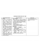 HISTORIA NATURAL DEL VIH – SIDA