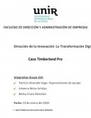 Dirección de la Innovación