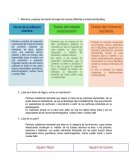 Mencione y explique tres teorías del origen del universo diferentes a la teoría del Big Bang