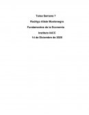 Tarea semana 7 fundamentos de la economía, iaac