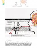 Actividad 4: Riesgos Psicosociales