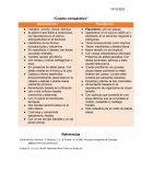 Ostracodermos y placodermos