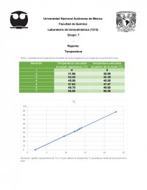 Reporte de temperatura. Página 1