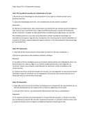 Talleres 4 al 8 Desarrollo de producto USS