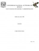 Analisis de Costos ABC