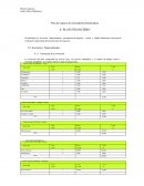 Plan de negocio de una Industria Panificadora