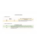 ANÁLISIS DE RENTABILIDAD