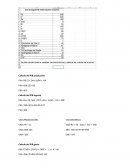 Economia Calculo del PIB