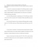 ESTUDIO DE LA MACROECONOMIA DE ESPAÑA