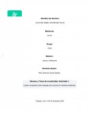 Cuadro comparativo entre lenguaje oral y escrito en el ámbito profesional