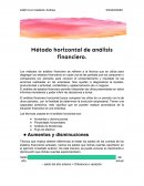 MERCADO HORIZONTAL DE ANALISIS FINANCIERO