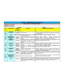 PREESCOLAR SEMANA 18 APRENDE EN CASA