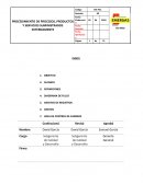 PROCEDIMIENTO DE PROCESOS, PRODUCTOS Y SERVICIOS SUMINISTRADOS EXTERNAMENTE