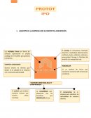 Plan de marketing para inmobiliaria online