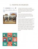 FUENTE DE INGRESOS EMPRESA