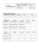 Preparación de los Moldes para Inyección