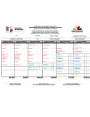 Mapas curriculares bachilleratos