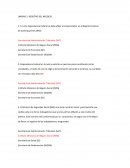 Registro de un negocio