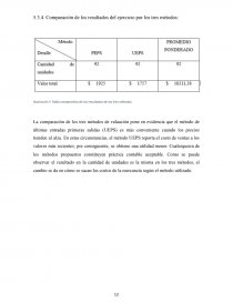 Contabilización de inventarios y su impacto en resultados. Página 12