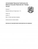 METODOS DE CASOS,METODODE GRUPOS,METODO DE COMUNIDAD