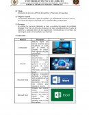 Ejercicios de Punto de Equilibrio y Planeación de Capacidad