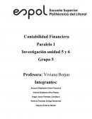 Contabilización de inventarios y su impacto en resultados