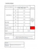 CONNOTACIONES EJEMPLO