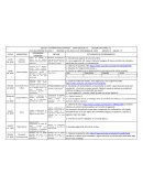 PLAN DE APRENDE EN CASA II GRADO: 3º