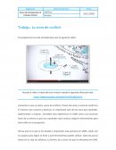 Trabajo la zona de confort