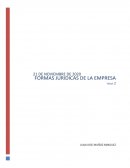 Formas jurídicas de la empresa