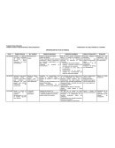 Unidad Curricular: Proyecto Nacional y Nueva Hegemonía