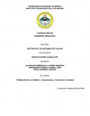 Linea del tiempo de calidad total