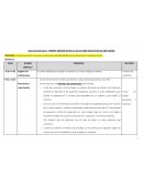 GUION METODOLÓGICO: PRIMERA REUNIÓN TÉCNICA CON ACTORES EDUCATIVOS DEL MSE FLEXIBLE