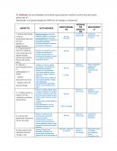 Definan las actividades concretas que podrían realizar como escuela para procurar el bienestar y el aprendizaje de NNA en el trabajo a distancia