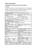 Estilos de interacción Comparativas de interacción entre Linux y Windows