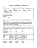 TRABAJO DE INGENIERIA ECONOMICA