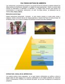 CULTURAS NATIVAS DE AMÉRICA