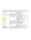 Análisis de puestos diversos sectores (Mexico)