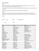 Terminología medica