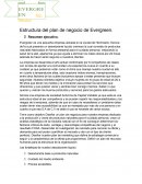 Estructura del plan de negocio de Evergreen