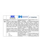 Relaciones industriales