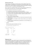 Diagrama de tallo y hoja