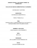 INTRODUCCIÓN AL COMPORTAMIENTO DE LOS COSTOS Y A LAS RELACIONES COSTO-VOLUMEN-UTILIDAD.