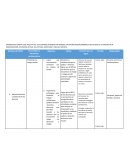 DIAGNOSTICO GRUPAL QUE INCLUYA NO. DE ALUMNOS DIVIDIDOS POR GÉNERO, SITUACIÓN SOCIOÉCONOMICA, RESULTDOS DE LA ENCUESTA DE COMUNICACIÓN, SITUACION ACTUAL EN LECTURA, ESCRITURA Y CÁLCULO MENTAL