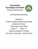 Administración del tiempo. Los tipos de liderazgo